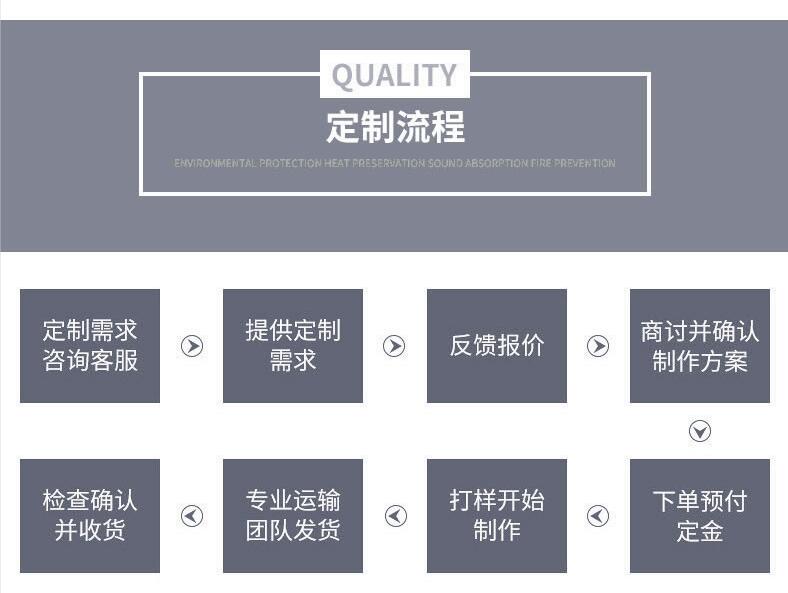 <a href=http://www.newlichen.cn/e/tags/?tagname=%E5%8F%AF%E6%8B%86%E5%8D%B8%E4%BF%9D%E6%B8%A9%E8%A1%A3 target=_blank class=infotextkey><a href=http://www.newlichen.cn/e/tags/?tagname=%E5%8F%AF%E6%8B%86%E5%8D%B8%E4%BF%9D%E6%B8%A9%E8%A1%A3 target=_blank class=infotextkey>可拆卸<a href=http://www.newlichen.cn/e/tags/?tagname=%E4%BF%9D%E6%B8%A9%E8%A1%A3 target=_blank class=infotextkey>保溫衣</a></a></a>