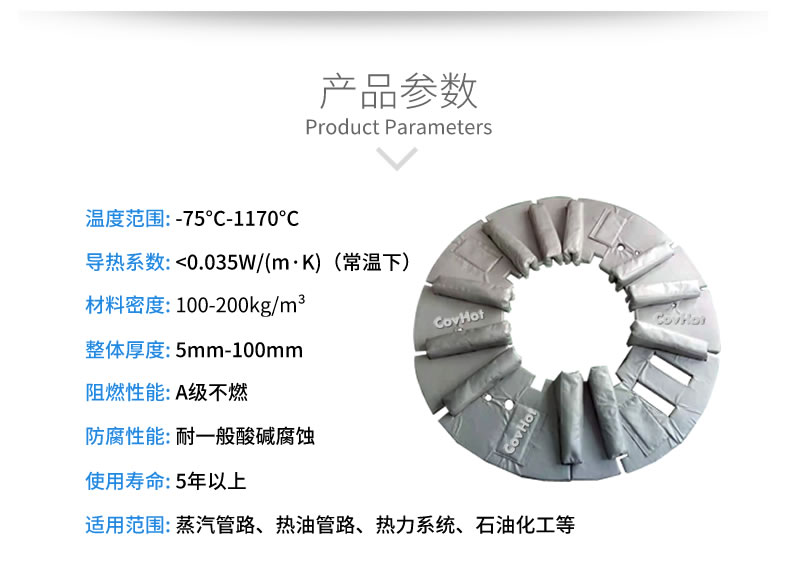 加熱模具<a href=http://www.newlichen.cn/e/tags/?tagname=%E4%BF%9D%E6%B8%A9%E5%A5%97 target=_blank class=infotextkey>保溫套</a>,模具隔熱